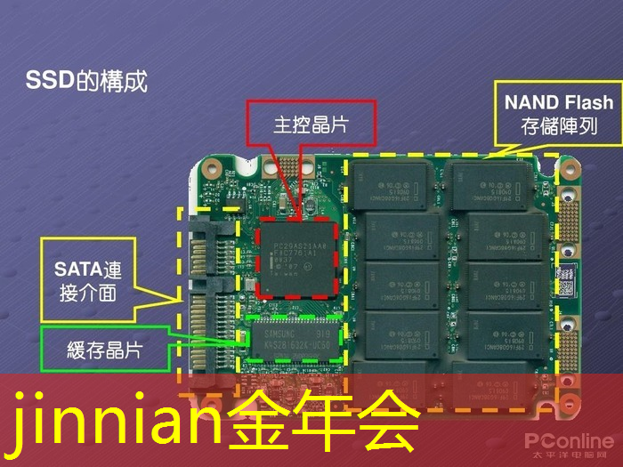 大中小三种体型3d坦克游戏