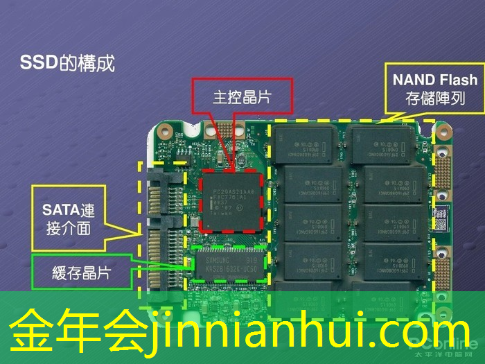 大中小三种体型3d坦克游戏